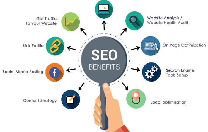 SEO Adelaide - Best SEO Services In Adelaide - SEO Agency