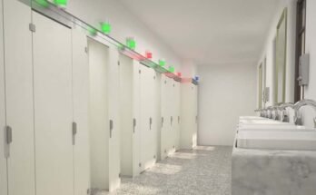 smart toilets Australia